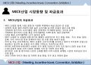 MICE산업 ( Meeting, Incentive travel, Convention, Exhibition ) - MICE산업 개념 및 특성, MICE산업 시장동향 및 파급효과, 해외 MICE산업 육성 사례 분석, 글로벌 MICE 산업시장 전망, 요약 및 시사점.pptx 36페이지