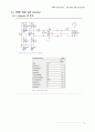 실험5 DC to DC converter Full bridge, push : 전력변환 회로에 대해 소개하고(전력전자-산업전자 수업내용), 이에 대한 시뮬레이션(Psim tool사용)을 행한다. 5페이지