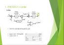 실험(5) 1조 기말과제 PPT(최종) - PFC 역률보상회로.pptx 15페이지