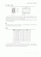 실험(4) 프로젝트 Digital Clock : AVR을 응용하여 AVR과 관련이 있는 마이크로프로세서 89S51 칩을 사용하여 Digital Clock을 제작,Digital Clock의 하드웨어적 구성과 소프트웨어적 구성을 분석하여 동작원리 5페이지