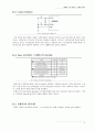 실험(4) 프로젝트 Digital Clock : AVR을 응용하여 AVR과 관련이 있는 마이크로프로세서 89S51 칩을 사용하여 Digital Clock을 제작,Digital Clock의 하드웨어적 구성과 소프트웨어적 구성을 분석하여 동작원리 6페이지
