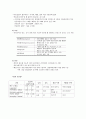 하부호흡기계 정리 하부호흡기계 구조와 기능 하부호흡기계환자간호 호흡기계환자간호 호흡기계검사종류 호흡기계진단검사기준 - 구조와 기능, 건강사정, 임상진단검사
 7페이지