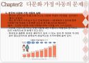 [다문화의 이해] 다문화실태 다문화가정 아동의 문제 죽음과 장례문화 문화간호환경의 변화 문화간호의 발전과제 다문화문제점 다문화문제.pptx 5페이지