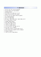 (이화여자대학교수시 자기소개서) 이화여자대학교 (수시전형) 자소서 +면접질문기출 [이화여대합격자기소개서∑이화여대수시모집자소서∑이화여대입학사정관제학업계획서] 합격예문 우수추천 리포트
 4페이지