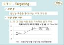 ‘아빠 어디가’시청률 상승을 위한 중·장기 포지셔닝 전략,시장 네이밍 및 개념정의.pptx 5페이지