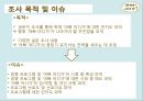 ‘아빠 어디가’시청률 상승을 위한 중·장기 포지셔닝 전략,시장 네이밍 및 개념정의.pptx 10페이지