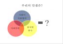 아름다운 사람들 아시아나항공(Asiana Airlines) - 아름다운 사람들 아시아나,아시아나 CSR 현황,아시아나의 사회공헌 캠페인,사회공헌이 기업.pptx 8페이지