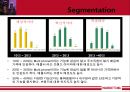 애플 아이폰(i Phone),아이폰 스마트폰,아이폰 삼성갤럭시,스마트폰시장,스마트폰 비교,Segmentation.ppt 6페이지