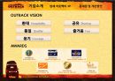 아웃백 Outback Steakhouse Service  Marketing 아웃백 기업 소개,아웃백의 3P,아웃벡 외식사업경영,아웃벡 프렌차이즈 마케팅,브랜드마케팅.pptx 4페이지