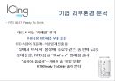 아이싱 ICING Marketing Strategy - 아이싱 마케팅,아이싱 전략,신개념 막걸리,기업 외부환경 분석,브랜드마케팅,서비스마케팅,글로벌경영,사례분석,swot,stp,4p.pptx 6페이지