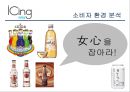아이싱 ICING Marketing Strategy - 아이싱 마케팅,아이싱 전략,신개념 막걸리,기업 외부환경 분석,브랜드마케팅,서비스마케팅,글로벌경영,사례분석,swot,stp,4p.pptx 8페이지