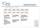 아이싱 ICING Marketing Strategy - 아이싱 마케팅,아이싱 전략,신개념 막걸리,기업 외부환경 분석,브랜드마케팅,서비스마케팅,글로벌경영,사례분석,swot,stp,4p.pptx 10페이지
