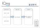 아이싱 ICING Marketing Strategy - 아이싱 마케팅,아이싱 전략,신개념 막걸리,기업 외부환경 분석,브랜드마케팅,서비스마케팅,글로벌경영,사례분석,swot,stp,4p.pptx 14페이지