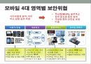 모바일 보안의 취약점.pptx 11페이지