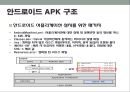 모바일 보안의 취약점.pptx 20페이지