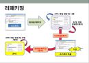모바일 보안의 취약점.pptx 21페이지
