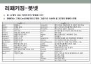 모바일 보안의 취약점.pptx 23페이지