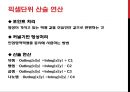 영상처리 - 포인트 처리.pptx 2페이지