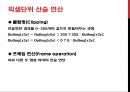영상처리 - 포인트 처리.pptx 3페이지