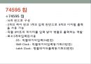 핵심 예제로 배우는 아두이노 프로그래밍 (8장,9장,10장) - 8장 7세그먼트 표시장치 & 9장 네 자리 7세그먼트 표시장치 & 10장 74595 칩.pptx 19페이지
