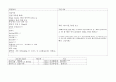기본간호학 A2 투약간호과정 - 진단명 :인슐린 의존형 당뇨병(제 1형 당뇨병) 2페이지