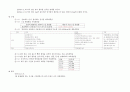 기본간호학 A2 투약간호과정 - 진단명 :인슐린 의존형 당뇨병(제 1형 당뇨병) 6페이지