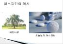아스피린의 합성 및 특징.ppt 11페이지