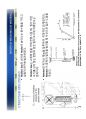 History of Materials Mechanics - 고체역학의 역사, 재료역학의 역사.pdf 6페이지