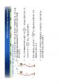 History of Materials Mechanics - 고체역학의 역사, 재료역학의 역사.pdf 16페이지