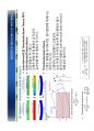 History of Materials Mechanics - 고체역학의 역사, 재료역학의 역사.pdf 29페이지