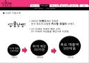 CLUE(클루) 베트남 진출 전략, 베트남 주얼리시장, 베트남 진출계획, 보석시장.pptx 6페이지