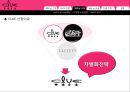 CLUE(클루) 베트남 진출 전략, 베트남 주얼리시장, 베트남 진출계획, 보석시장.pptx 7페이지