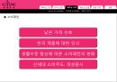 CLUE(클루) 베트남 진출 전략, 베트남 주얼리시장, 베트남 진출계획, 보석시장.pptx 11페이지