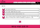CLUE(클루) 베트남 진출 전략, 베트남 주얼리시장, 베트남 진출계획, 보석시장.pptx 23페이지