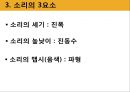 소리의 발생과 전달 - 소리의 발생과 전달,소리의 속력,소리의 특성(반사,굴절,회절),소리의 3요소(세기,높낮이,맵시(음색),악기와 파형.pptx 9페이지