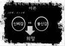 에릭슨의 심리사회적 발달이론,히틀러,에릭슨 이론으로 본 히틀러,히틀러의 생애
 3페이지