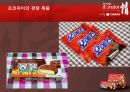 오리온Orion의 중국진출,초코파이 성공전략사례,오리온 글로벌현지화전략,브랜드마케팅,서비스마케팅,글로벌경영,사례분석,swot,stp,4p 23페이지