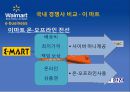 월마트 (WalMart) - 월마트 온 오프라인,경쟁사비교-이마트,월마트기업분석,월마트 경영전략.pptx 3페이지