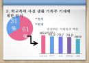 학교폭력 가해자의 조치사항을 학생생활기록부에 기록하는 것이 바람직한가 (학교폭력가해자 및 패해자, 생활기록부개제 찬반론).pptx 7페이지