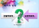 행복한 복지?! - 행복한 복지,복지사례(노인복지,아동복지),복지의 방향(선별적 복지,보편적 복지),복지의 현실.pptx 19페이지