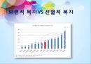 행복한 복지?! - 행복한 복지,복지사례(노인복지,아동복지),복지의 방향(선별적 복지,보편적 복지),복지의 현실.pptx 23페이지
