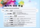 행복한 복지?! - 행복한 복지,복지사례(노인복지,아동복지),복지의 방향(선별적 복지,보편적 복지),복지의 현실.pptx 28페이지