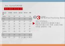 [국겸술과경영] 전유성 (專有性 / appropriability) 전유성 보장방법(디자인권(의장권),저작권,특허, 국가정책, 특허분쟁, 영업비밀, 전유성에 대한 방향 제시.pptx 17페이지