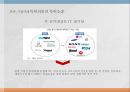 [국겸술과경영] 전유성 (專有性 / appropriability) 전유성 보장방법(디자인권(의장권),저작권,특허, 국가정책, 특허분쟁, 영업비밀, 전유성에 대한 방향 제시.pptx 18페이지