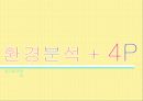 [광고와 마케팅] 싱글족 마케팅 (나 혼자 산다, 마케팅 사례, 인식의 변화, 싱글족 유형, 싱글족 특성, 환경분석 + 4P).pptx
 10페이지