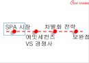 글로벌 SPA브랜드에 도전장을 던진 에잇세컨즈(8EIGHT SECONDS) - 글로벌 SPA브랜드,패션마케팅사례,SPA 시장,국내 SPA 시장 규모,브랜드마케팅.pptx 3페이지