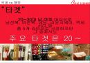 글로벌 SPA브랜드에 도전장을 던진 에잇세컨즈(8EIGHT SECONDS) - 글로벌 SPA브랜드,패션마케팅사례,SPA 시장,국내 SPA 시장 규모,브랜드마케팅.pptx 13페이지
