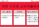 글로벌 SPA브랜드에 도전장을 던진 에잇세컨즈(8EIGHT SECONDS) - 글로벌 SPA브랜드,패션마케팅사례,SPA 시장,국내 SPA 시장 규모,브랜드마케팅.pptx 29페이지