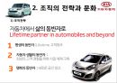 기아자동차 (KIA) 기아자동차 기업분석,기아자동차 조직의 전략과 문화,조직의 전략과 문화,인적자원관리.pptx 5페이지