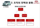 기아자동차 (KIA) 기아자동차 기업분석,기아자동차 조직의 전략과 문화,조직의 전략과 문화,인적자원관리.pptx 6페이지